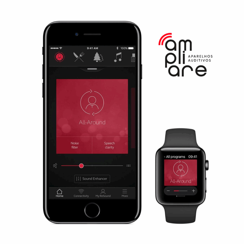 CONECTIVIDADE APARELHOS RESOUND